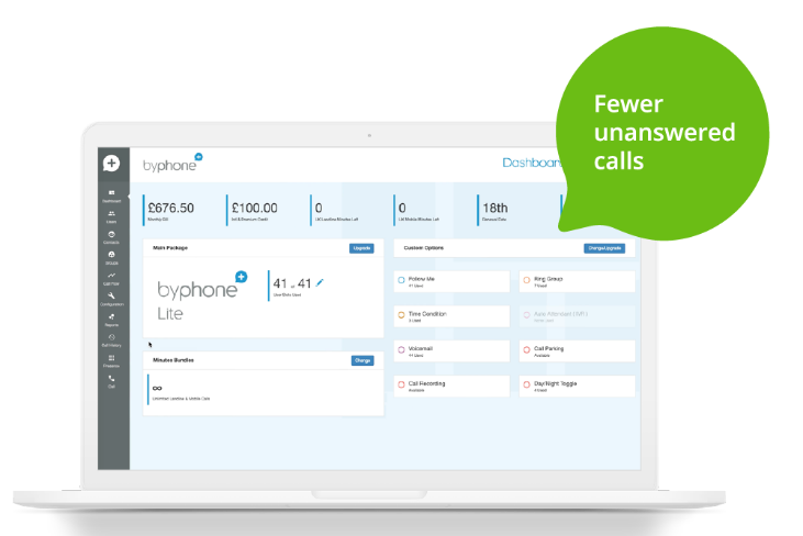 VoIP features